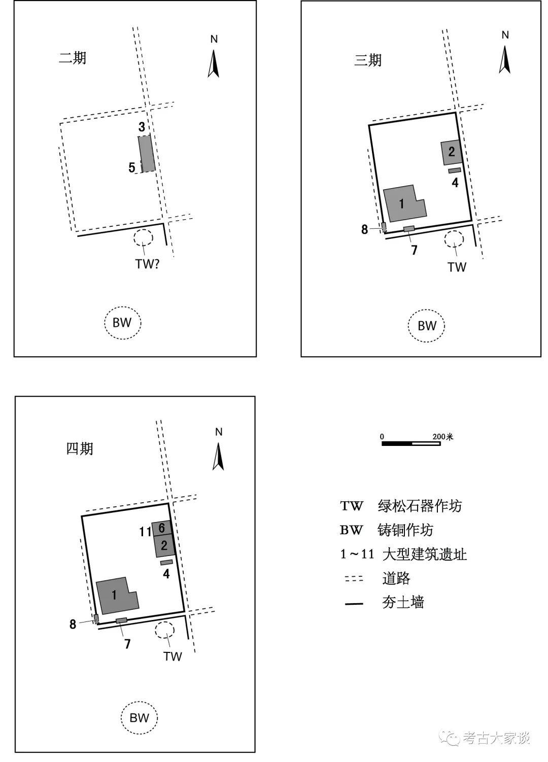 李伯谦：关于当前古史观的若干问题