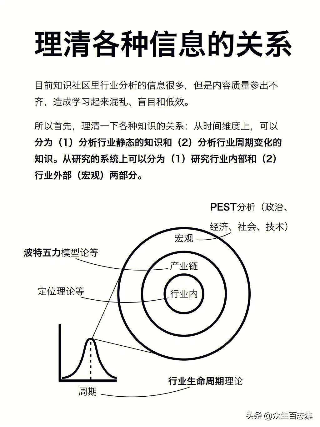 广东深圳，一位毕业于北京大学的分析师，在网上分享了如何快速摸清一