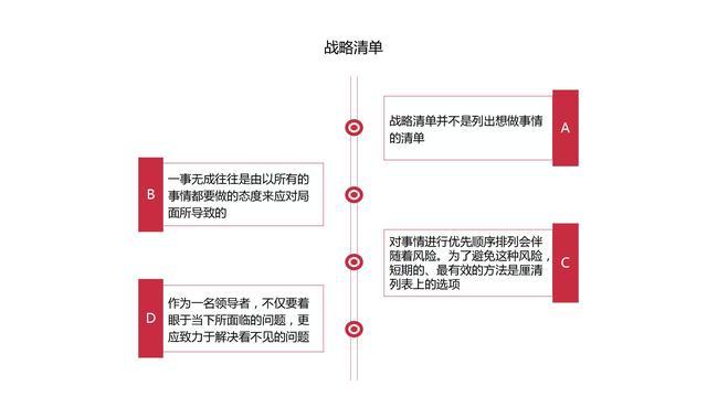 图解《机会成本：做出高效决策的策略思维》，80页，附下载