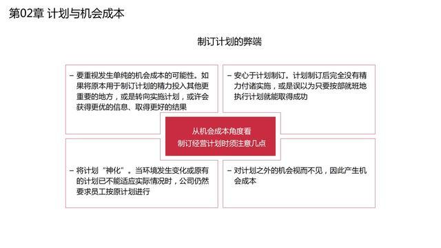 图解《机会成本：做出高效决策的策略思维》，80页，附下载