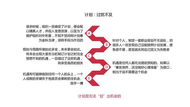 图解《机会成本：做出高效决策的策略思维》，80页，附下载