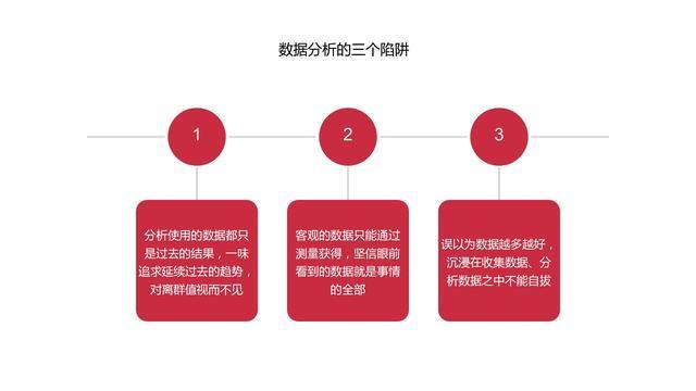 图解《机会成本：做出高效决策的策略思维》，80页，附下载