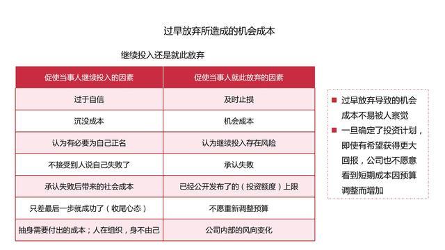 图解《机会成本：做出高效决策的策略思维》，80页，附下载