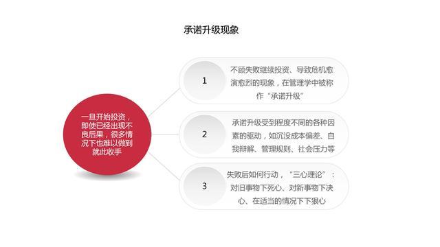 图解《机会成本：做出高效决策的策略思维》，80页，附下载