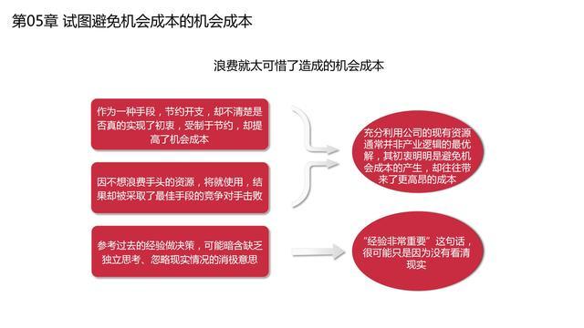 图解《机会成本：做出高效决策的策略思维》，80页，附下载