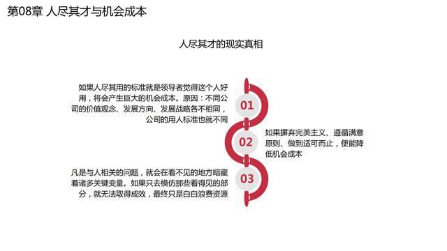 图解《机会成本：做出高效决策的策略思维》，80页，附下载