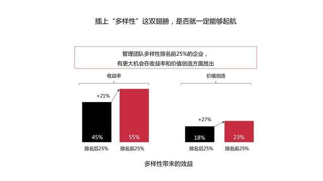 图解《机会成本：做出高效决策的策略思维》，80页，附下载