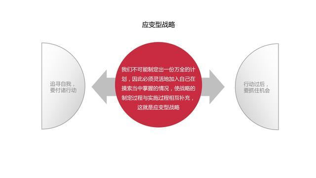 图解《机会成本：做出高效决策的策略思维》，80页，附下载