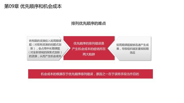 图解《机会成本：做出高效决策的策略思维》，80页，附下载