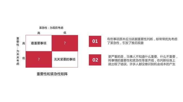 图解《机会成本：做出高效决策的策略思维》，80页，附下载