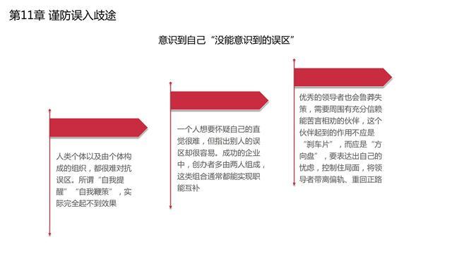 图解《机会成本：做出高效决策的策略思维》，80页，附下载