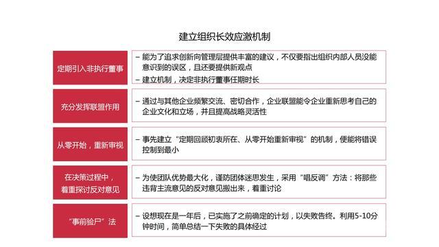 图解《机会成本：做出高效决策的策略思维》，80页，附下载