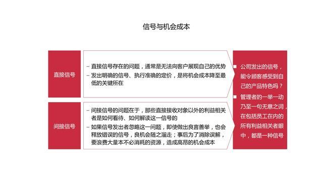 图解《机会成本：做出高效决策的策略思维》，80页，附下载