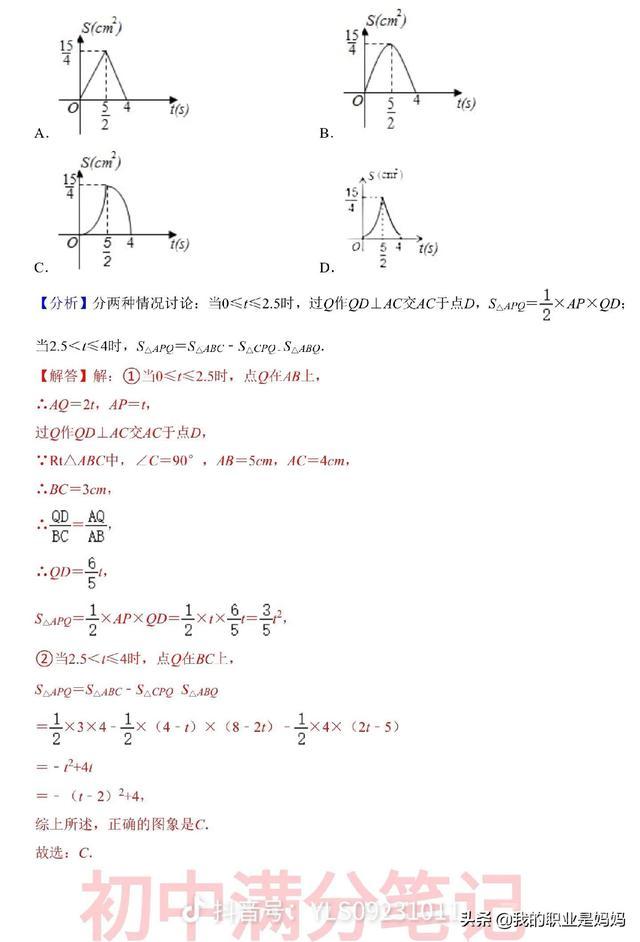 5大学科，10点学习方法：数学：1、没有人能教会你数学，数学一定