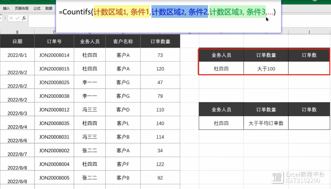 0门槛学习Countifs函数！