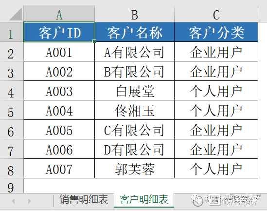 多个工作表创建数据透视表，别再用VLOOKUP了，原来“关系”这么强大！