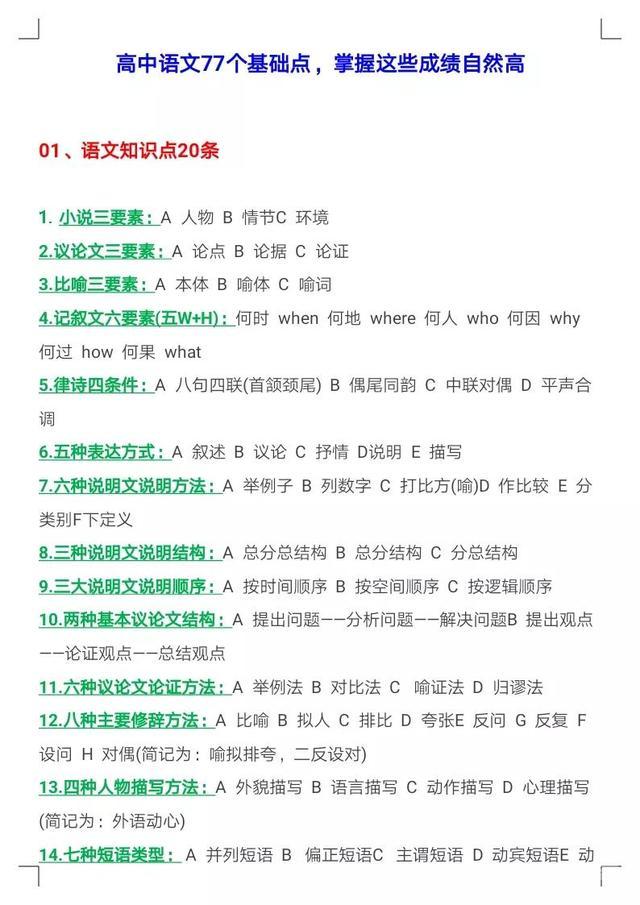 班主任：高中语文这77个基础知识点，是核心考点，吃透考试直接用