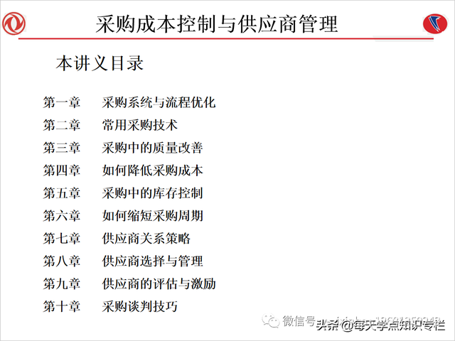 课件：采购成本控制与供应商管理（108页PPT）