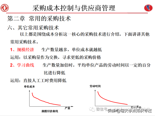 课件：采购成本控制与供应商管理（108页PPT）