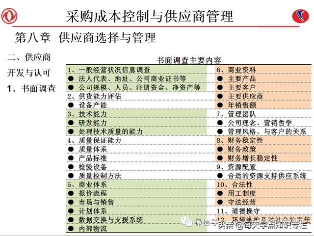 课件：采购成本控制与供应商管理（108页PPT）