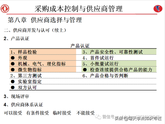 课件：采购成本控制与供应商管理（108页PPT）