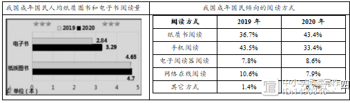 2022年山西省孝义市九年级上学期期末考试语文试题（有答案）