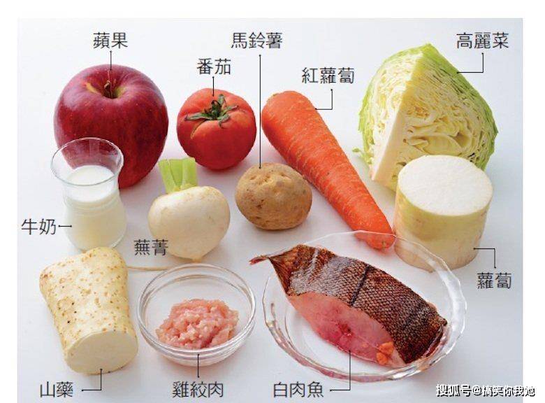 养胃健脾的食物_健脾养胃食物有哪些_秋天健脾养胃食物