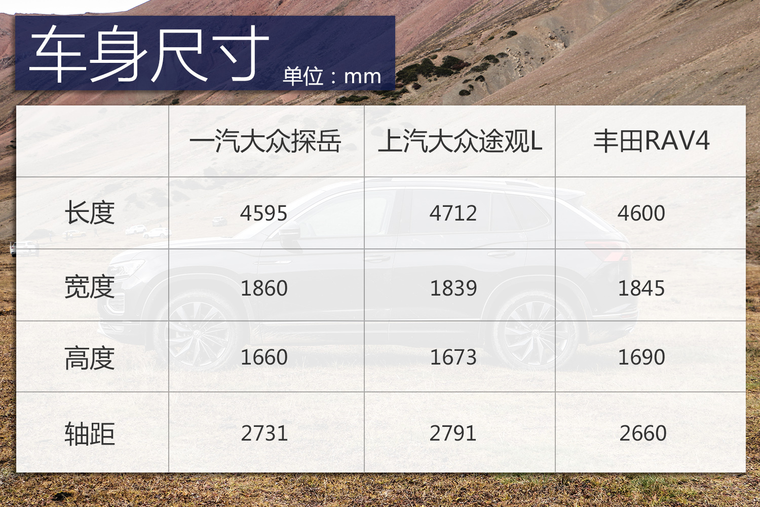 2019款大众探岳报价_大众探岳车型_大众探岳