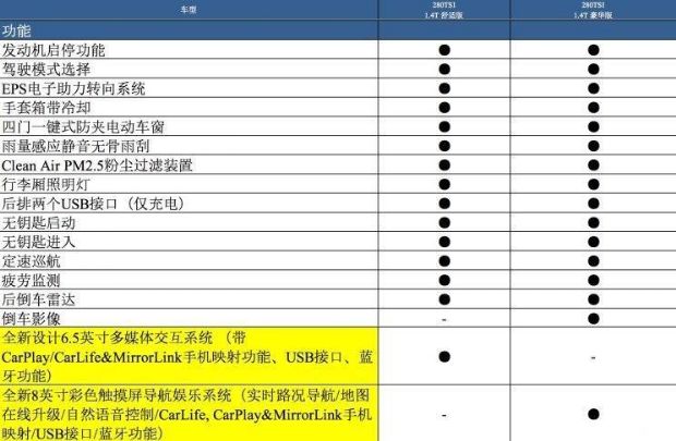 2019款大众探岳报价_大众探岳车型_大众探岳