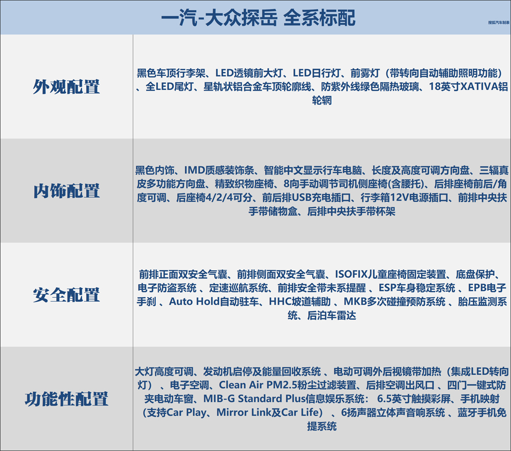 2019款大众探岳报价_大众探岳车型_大众探岳