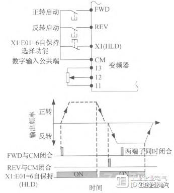 变频器的两线制和三线制接线