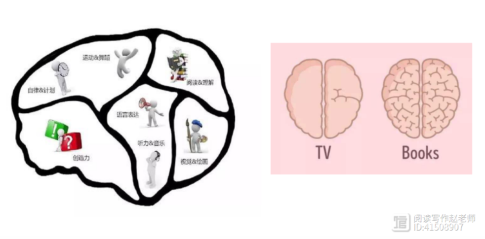 如何带孩子深度阅读