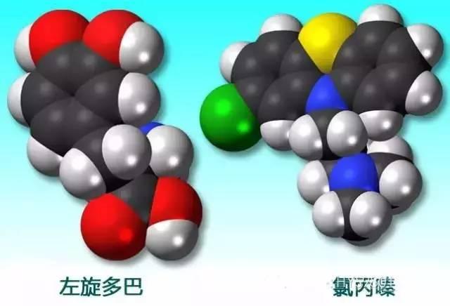 【科普】神经电刺激那些事儿