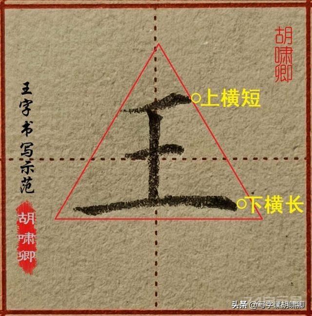 超实用！楷书结构18法，收藏练字提速快（附例字、图解）