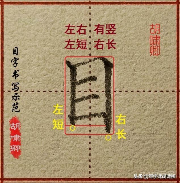 超实用！楷书结构18法，收藏练字提速快（附例字、图解）