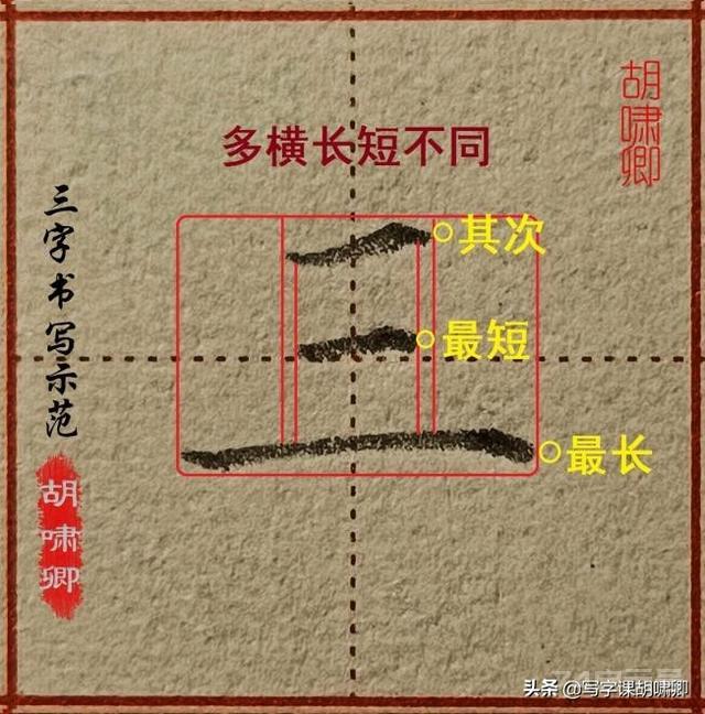 超实用！楷书结构18法，收藏练字提速快（附例字、图解）