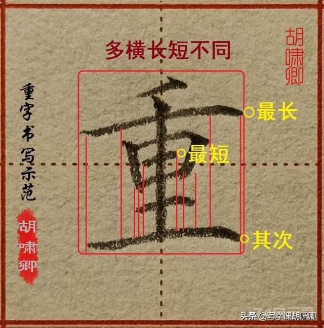 超实用！楷书结构18法，收藏练字提速快（附例字、图解）