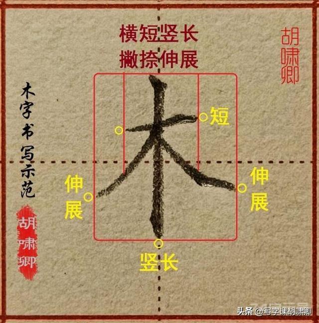 超实用！楷书结构18法，收藏练字提速快（附例字、图解）