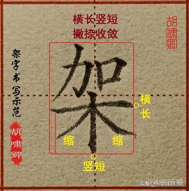 超实用！楷书结构18法，收藏练字提速快（附例字、图解）