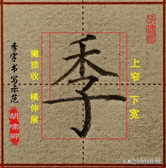 超实用！楷书结构18法，收藏练字提速快（附例字、图解）