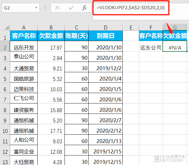 Excel出错不用愁，8种错误值类型及检查方法，建议收藏！