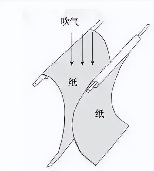 为什么俄罗斯数学那么牛？因为底子好