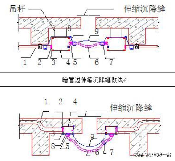 电气工程金属管、塑料管及线槽施工工艺手册