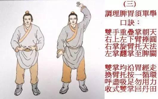 八段锦（完整版） 动作要领图解