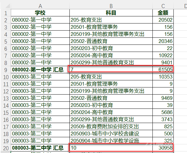 又挖掘出一个分类汇总超好用的用法，再也不用写一堆SUM、COUNTA了！