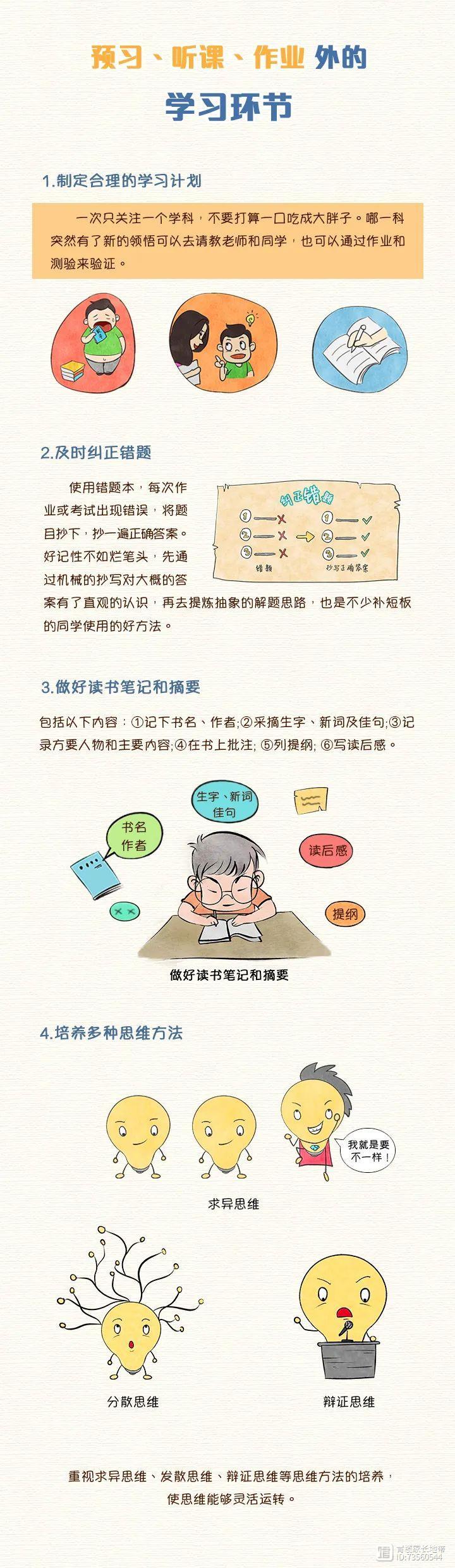 小学阶段，好习惯比好成绩更为重要！影响孩子学习的6个习惯丨图说百科NO.16