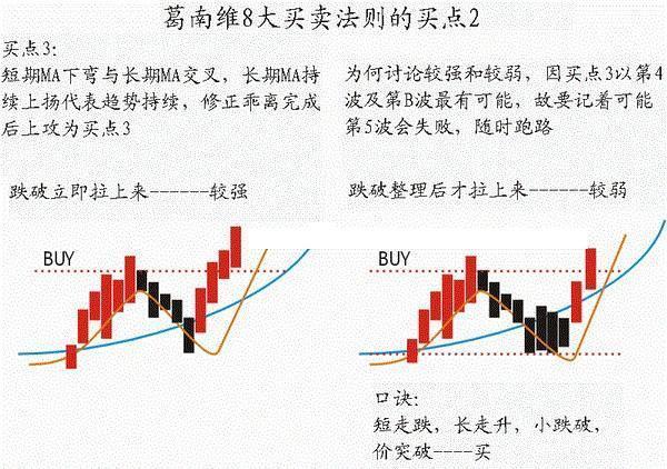 晚上睡不着的投资者们,就看看这七句话,看懂的炒股一辈子不会输！