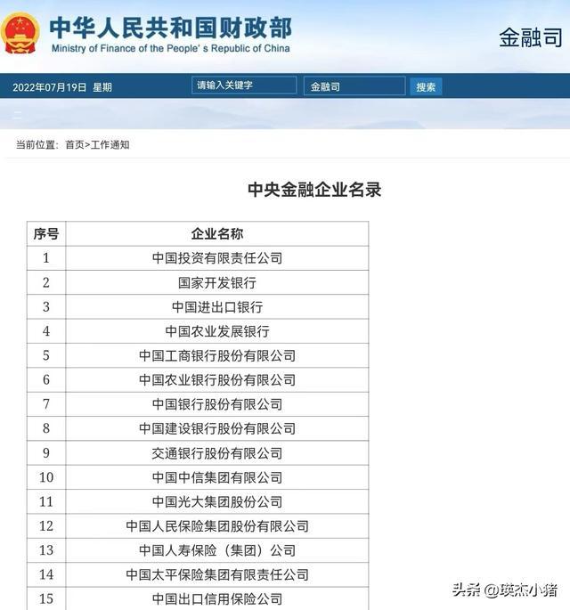 我国有多少个副省部级单位？都是哪些？