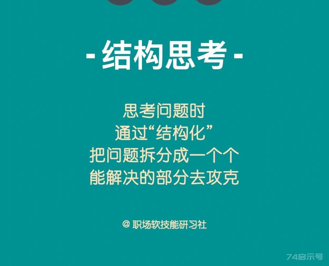 结构化思考，让你表达更清晰，思考更有逻辑