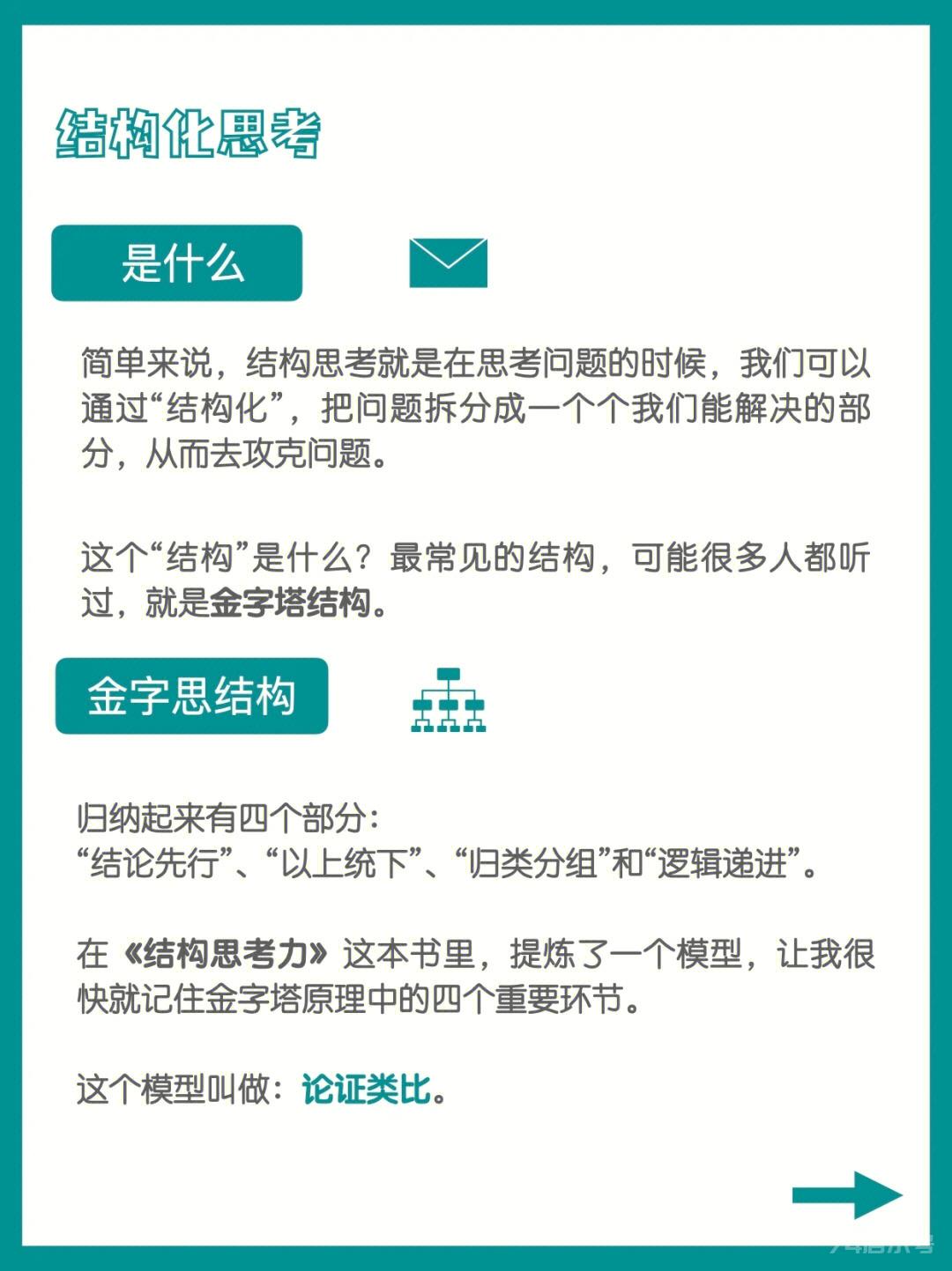 结构化思考，让你表达更清晰，思考更有逻辑